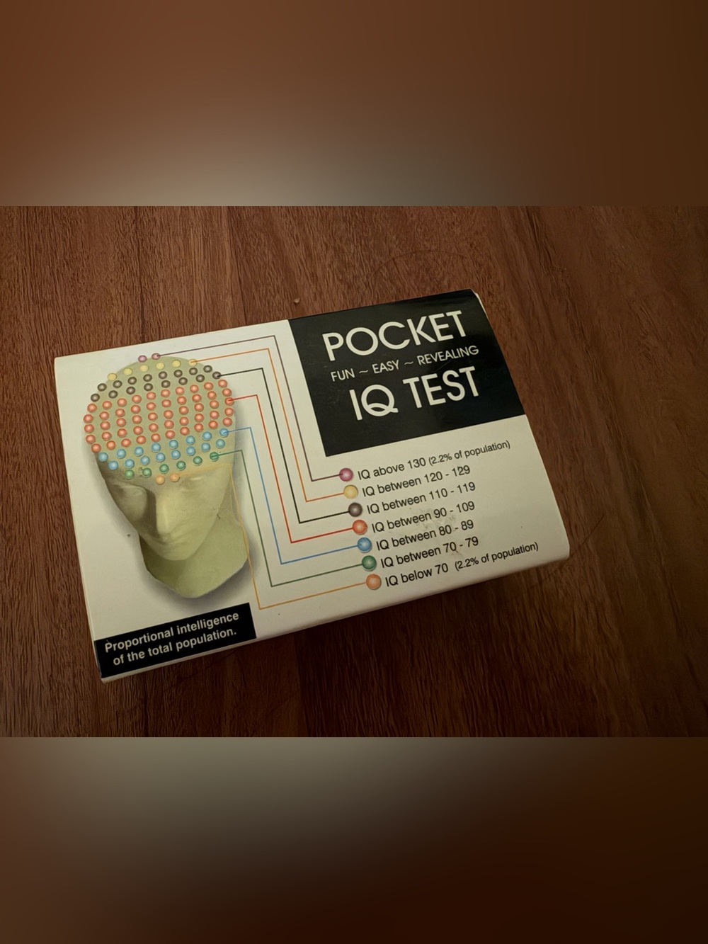 Pocket I.Q. Test